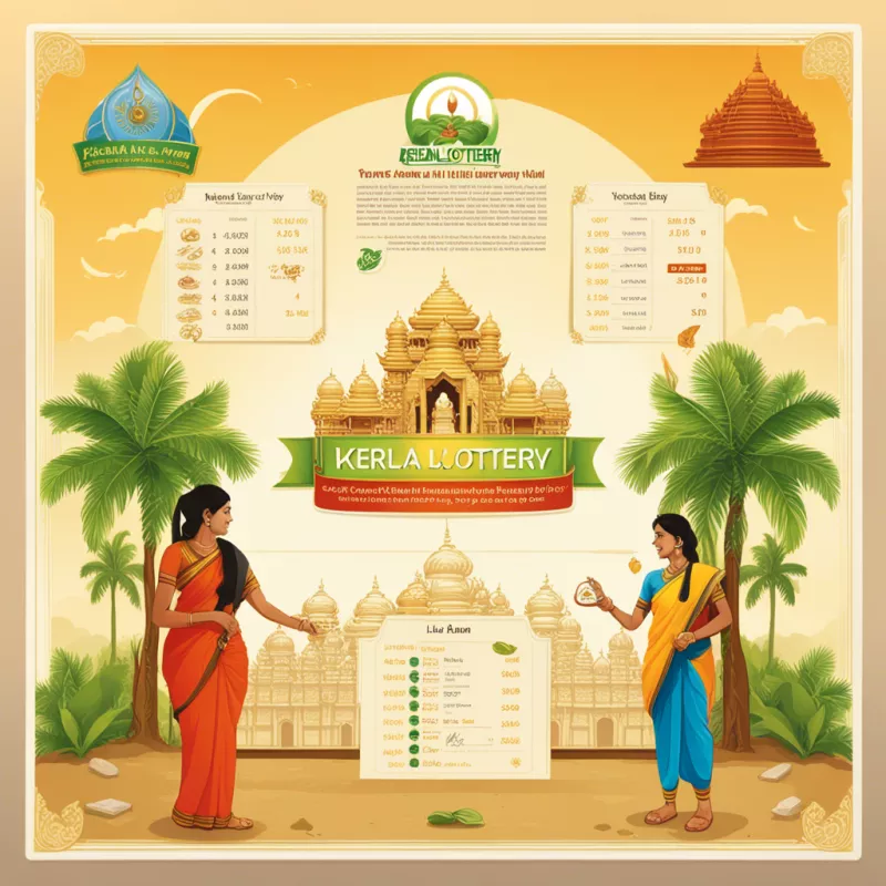 Navratnaonlinelottery